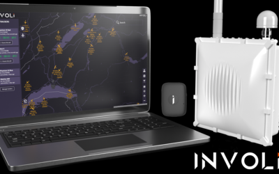 INVOLI | Visualize Drones and Aircraft Together